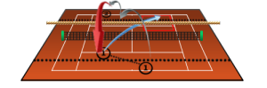 clay court rope2_2