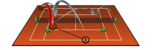 clay court template4